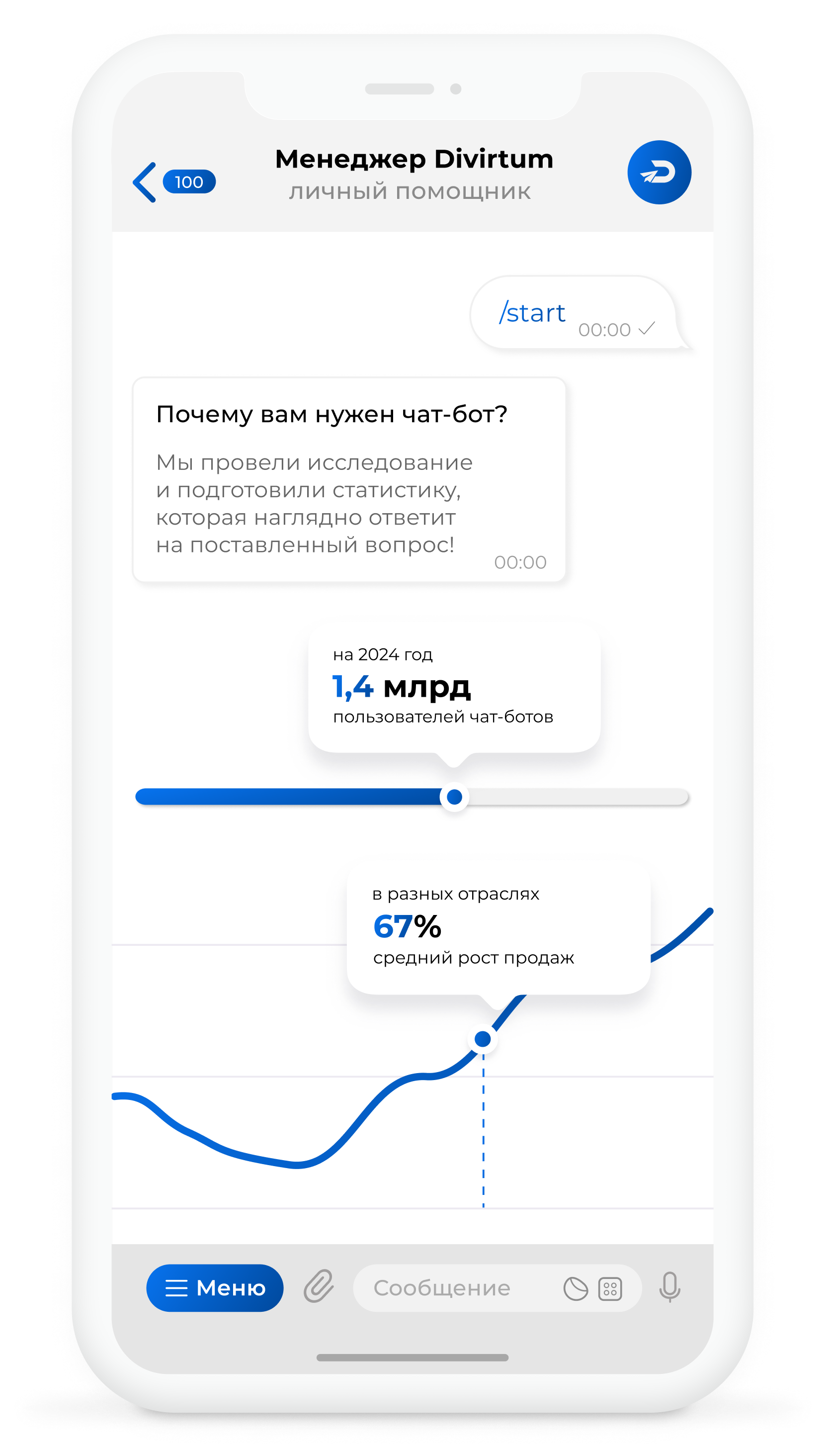 Чат-боты в цифрах